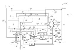 POWERTRAIN COOLING SYSTEM WITH COOLING FLOW MODES