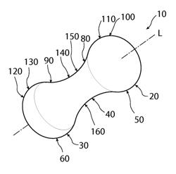 METHOD OF OVERWRAPPING A PESSARY DEVICE