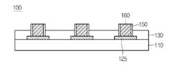 PRINTED CIRCUIT BOARD AND METHOD FOR MANUFACTURING SAME