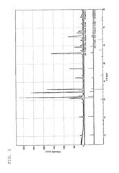 SPUTTERING TARGET AND OXIDE SEMICONDUCTOR FILM