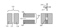 Crossed slit structure for nanopores