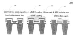 APPARATUS AND METHOD FOR ROUNDED ONO FORMATION IN A FLASH MEMORY DEVICE