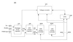 CIRCUIT AND METHOD FOR CONTROLLING LIGHT EMITTING DIODE