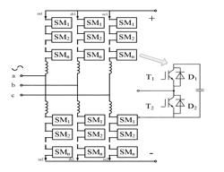 VOLTAGE BALANCING CONTROL METHOD FOR MODULAR MULTILEVEL CONVERTER