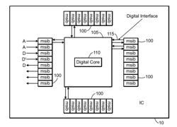 APPARATUS FOR MIXED SIGNAL INTERFACE CIRCUITRY AND ASSOCIATED METHODS