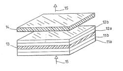 OPTICAL ELEMENT