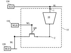 Resistive Devices and Methods of Operation Thereof