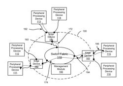 METHODS AND APPARATUS FOR PROVIDING SERVICES IN DISTRIBUTED SWITCH