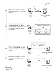 SYSTEMS AND METHODS FOR COMPLYING WITH WIRELESS GUIDELINES BASED ON LOCATION