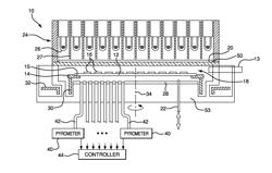 Apparatus and Method for Improved Control of Heating and Cooling of Substrates