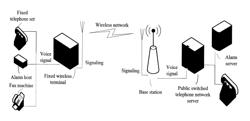 METHOD AND APPARATUS FOR TRANMITTING SIGNALING