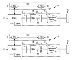 Active Damping During Clutch Engagement for Engine Start