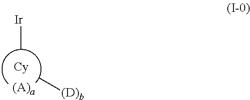 METAL COMPLEX COMPRISING A LIGAND HAVING A COMBINATION OF DONOR-ACCEPTOR SUBSTITUENTS