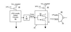 Performing Local Power Gating In A Processor