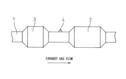 Detector for detecting sulfur components