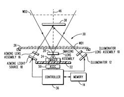 Imaging reader and method with combined image data and system data