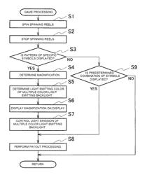 Gaming machine and control method thereof