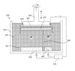 Method of electroplating using a high resistance ionic current source