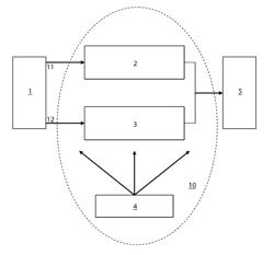 Power conversion system and method