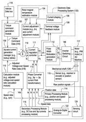 Method and system for evaluating electrical connections between a motor controller and motor