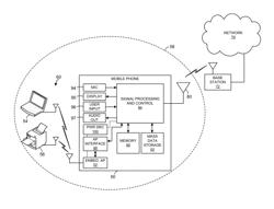 Embedded Access Point