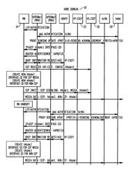 Flexible mobility framework for heterogeneous roaming in next generation wireless networks