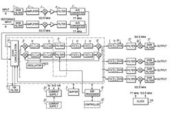 Digital repeater having bandpass filtering, adaptive pre-equalization and suppression of natural oscillation