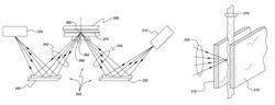 Sample module with sample stream supported and spaced from window, for X-ray analysis system