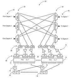 Directionless reconfigurable optical add-drop multiplexer systems and methods