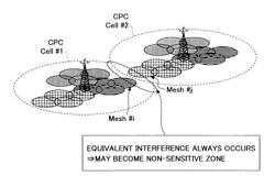 Randomly varying a distribution order or transmission power of control information from a base station