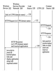 Method and system for link-triggered link-translating proxying