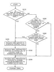 Information transmission system