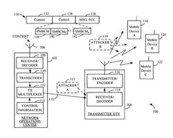 Systems and methods for protecting a multi-part broadcast control message