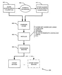 Mobile communications device application processing system