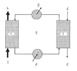 METHOD AND APPARATUS FOR SEPARATING MIXED GAS FEED