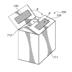 MAGNETICALLY CLOSABLE PRODUCT ACCOMMODATING PACKAGE