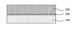 Metal/Semiconductor Compound Thin Film and a DRAM Storage Cell and Method of Making