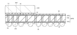 SEMICONDUCTOR DEVICE