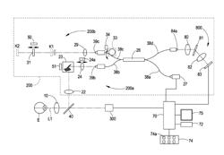 FUNDUS IMAGING APPARATUS