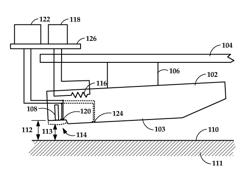 DETERMINING HEAD-TO-DISK CONTACT AND/OR SPACING USING FREQUENCY DOMAIN SIGNATURE OF A TEMPERATURE SENSOR