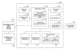 PROCESSING APPARATUS, IMAGE FORMING APPARATUS, PROCESSING METHOD AND COMPUTER READABLE INFORMATION RECORDING MEDIUM