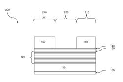 MASK AND METHOD FOR FORMING THE SAME