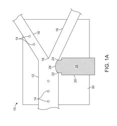 LATERAL CAVITY ACOUSTIC TRANSDUCER BASED MICROFLUIDIC SWITCH