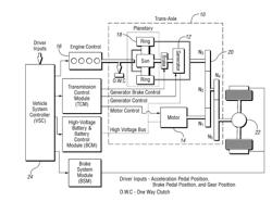 ADAPTIVE REAL-TIME DRIVER ADVISORY CONTROL FOR A HYBRID ELECTRIC VEHICLE TO ACHIEVE FUEL ECONOMY