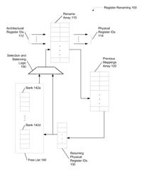 LOW POWER AND HIGH PERFORMANCE PHYSICAL REGISTER FREE LIST IMPLEMENTATION FOR MICROPROCESSORS