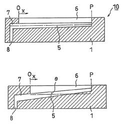 Method for coating with coating liquid, coating apparatuses for use therein, and method for designing the same