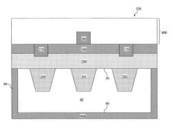 Forming a protective film on a back side of a silicon wafer in a III-V family fabrication process