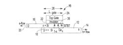 Hetero-junction tunneling transistor