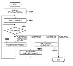 Image capturing apparatus and method of controlling the same