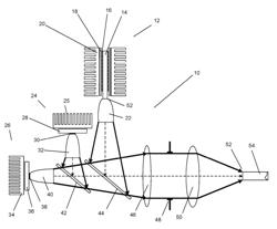 Light emitting diode illumination system